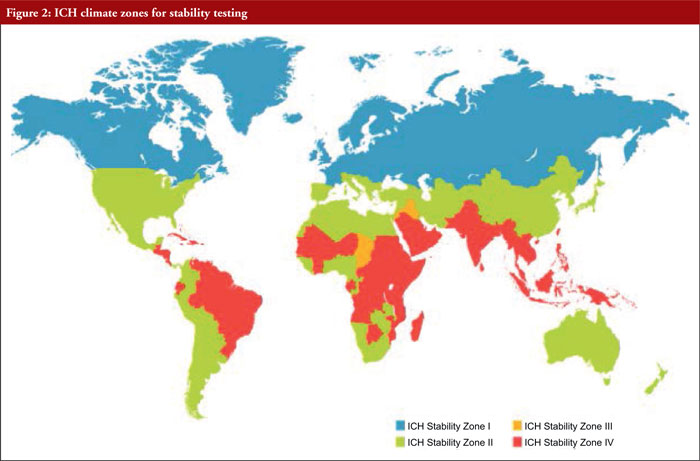 A review of international initiatives on pharmaceutical regulatory reliance and recognition