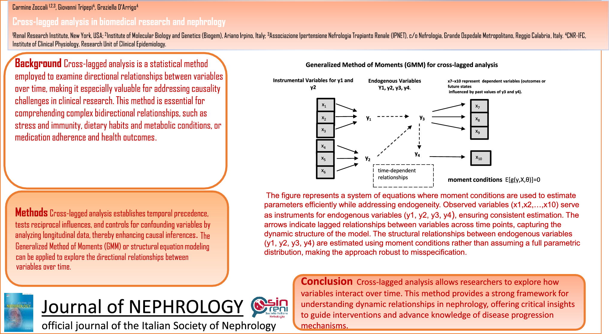 Cross-lagged analysis in nephrology