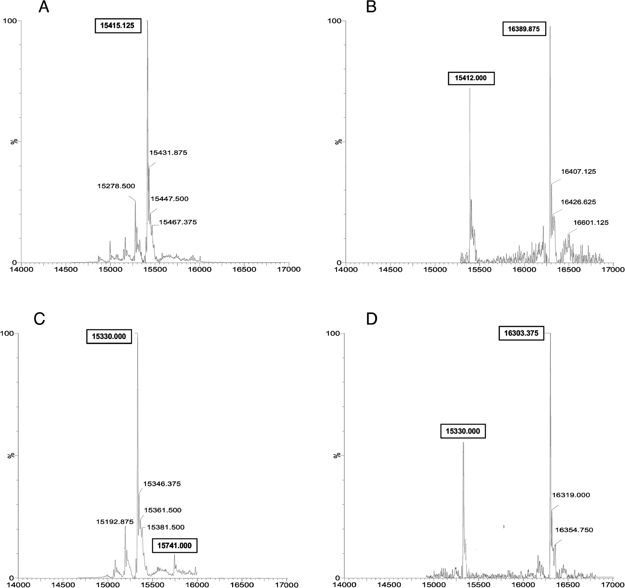 [Ga]Ga-interleukin-2 for imaging activated T-lymphocytes: biochemical characterization and phase I study in normal subjects
