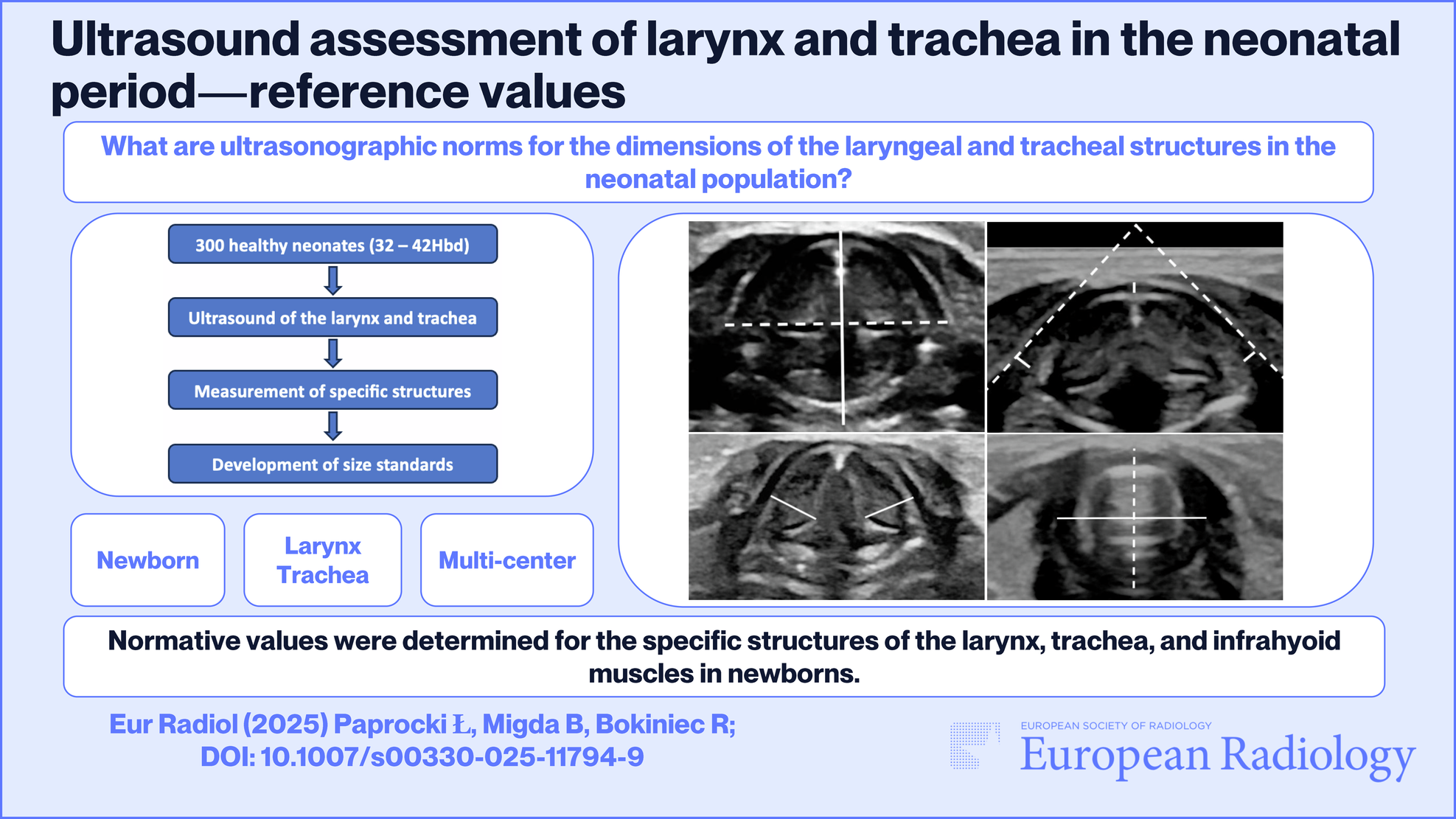 Ultrasound assessment of larynx and trachea in the neonatal period—reference values