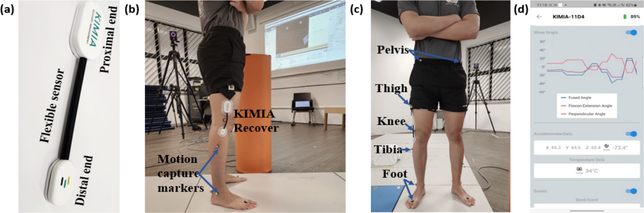 -Validation and reliability of knee kinematics and gait analysis using flexible wearable sensors