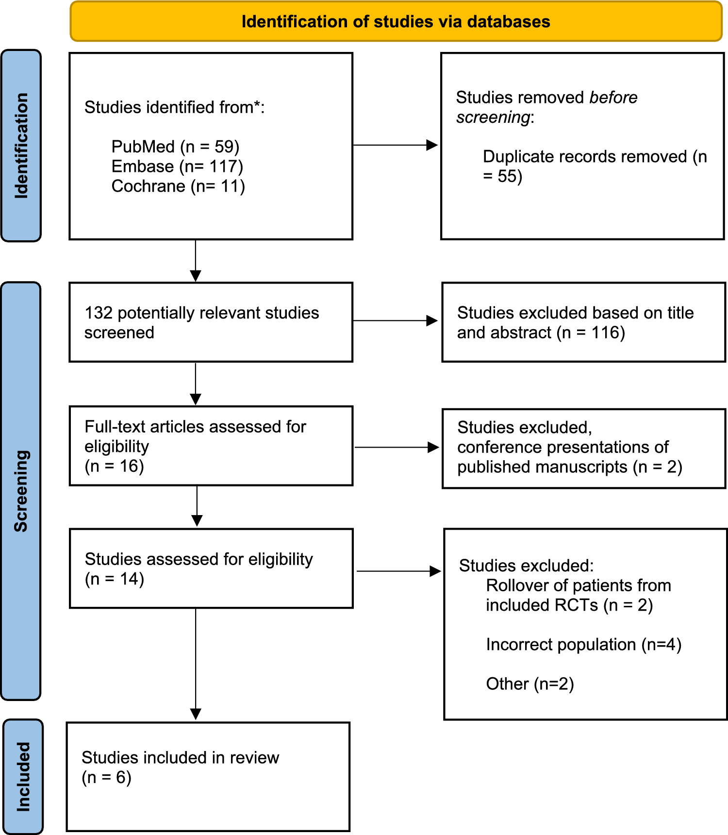 Comparative outcomes of Myval versus contemporary transcatheter heart valves: a systematic review and meta-analysis