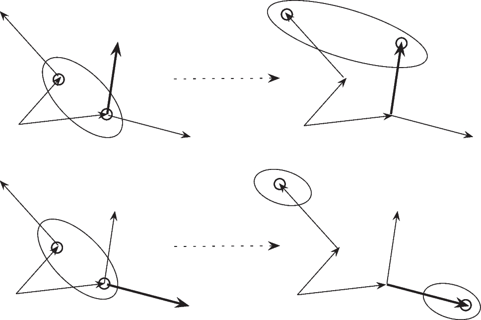 Neural waves and computation in a neural net model III: preplay, working memory and bursts