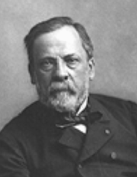 Journey through the ages: historical milestones in organic stereochemistry