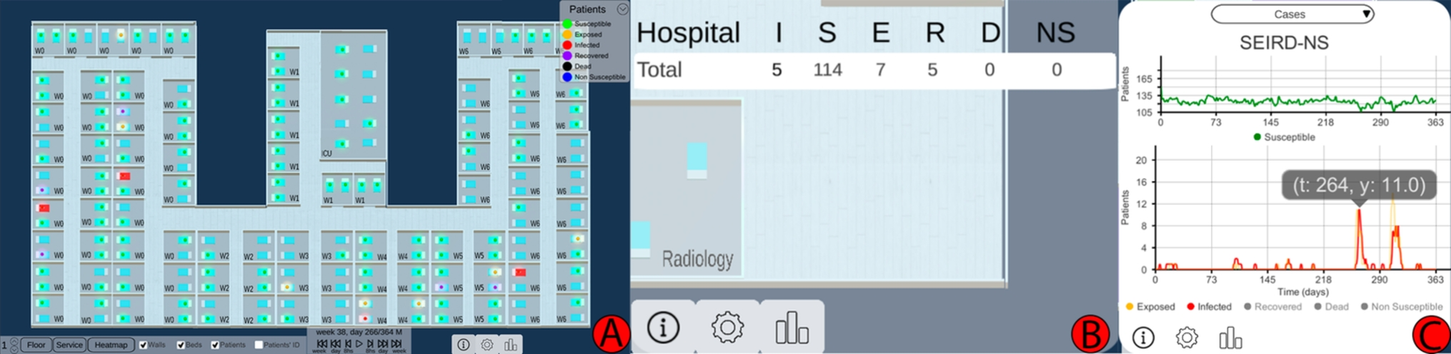 Infection Spread and Outbreaks Support with Spatial-Temporal Visualization Tool for Hospitals