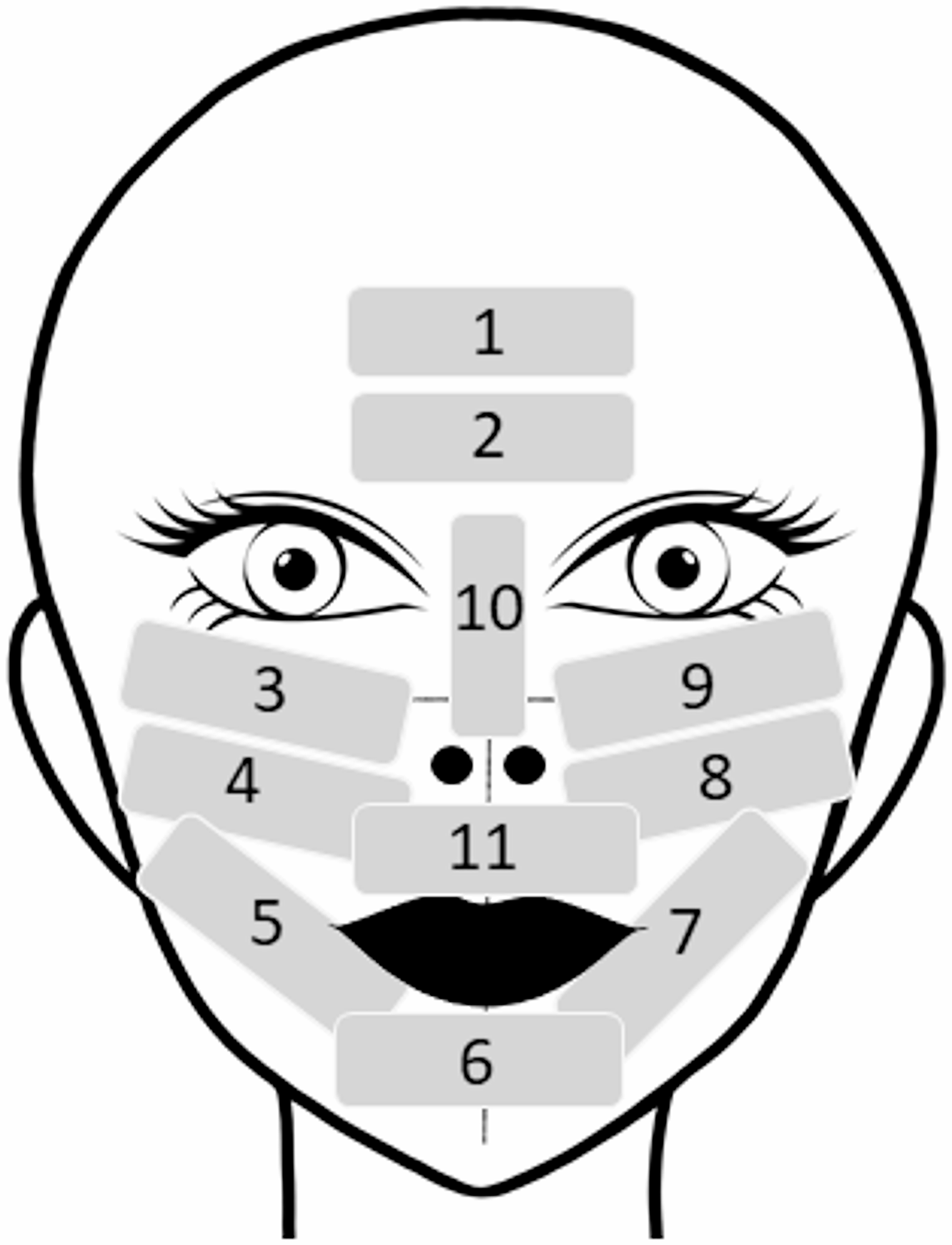 Amber LED photobiomodulation  tranexamic acid for the treatment of melasma: randomized controlled double-blind pilot trial