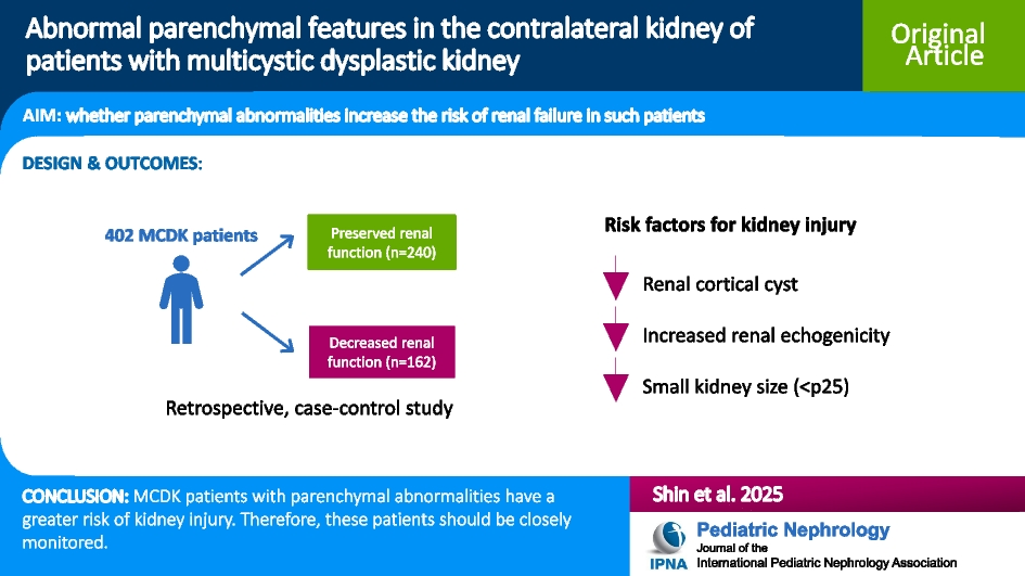 Abnormal parenchymal features in the contralateral kidney of patients with multicystic dysplastic kidney