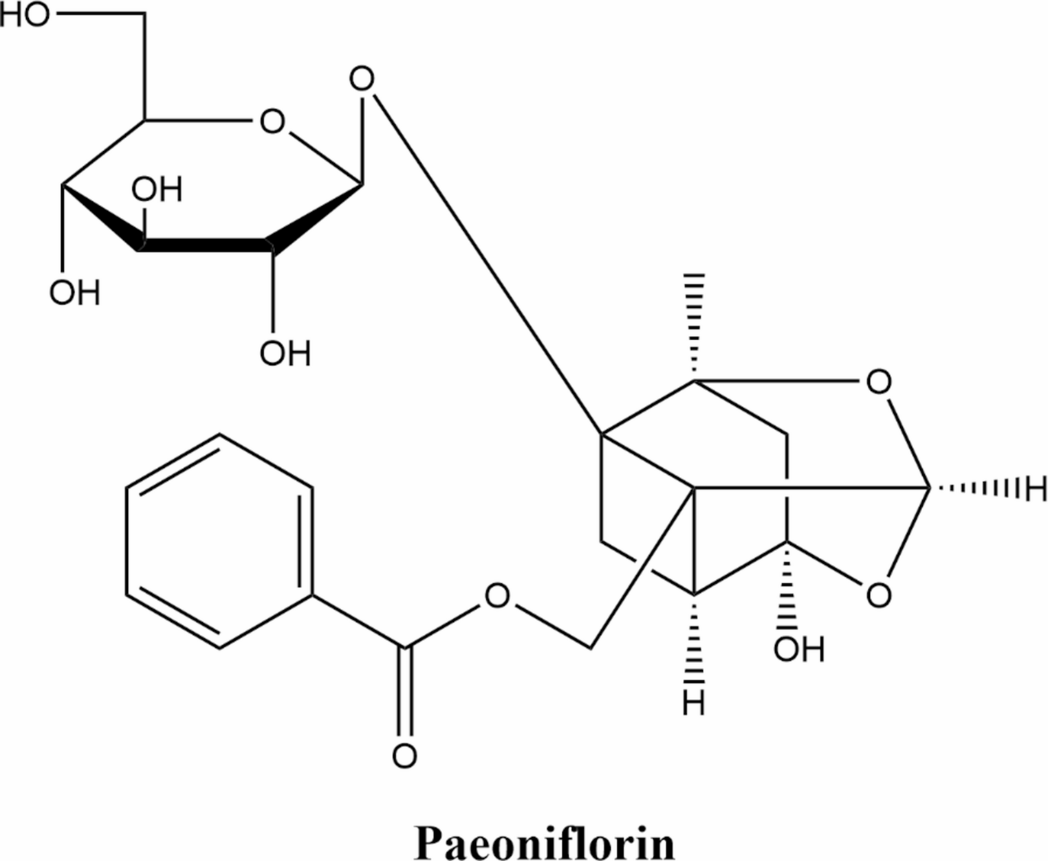 Paeoniflorin and depression: a comprehensive review of underlying molecular mechanisms