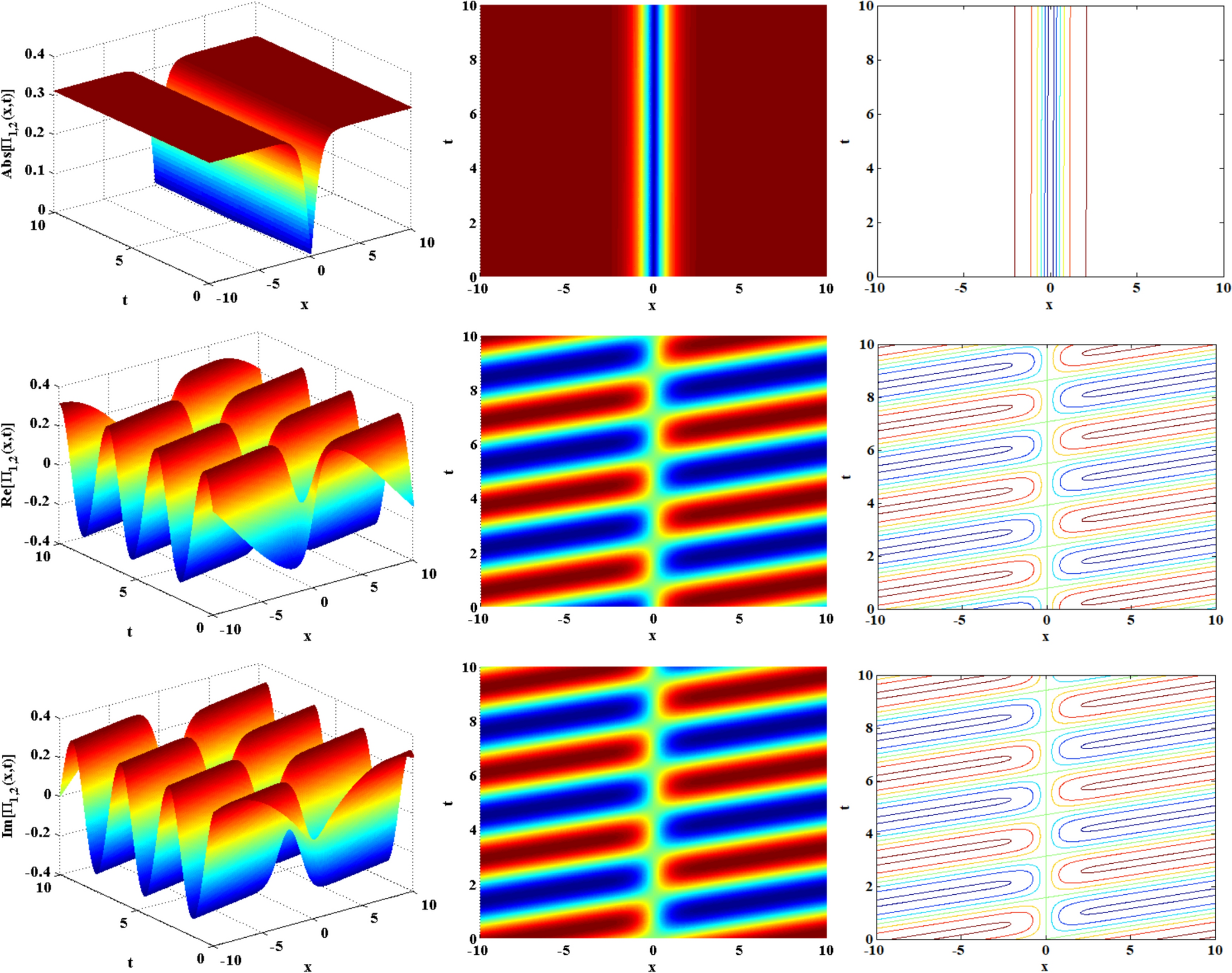 New periodic wave solution for time-fractional perturbed nonlinear Schrödinger equation arising in optical fiber via newly extended mapping scheme