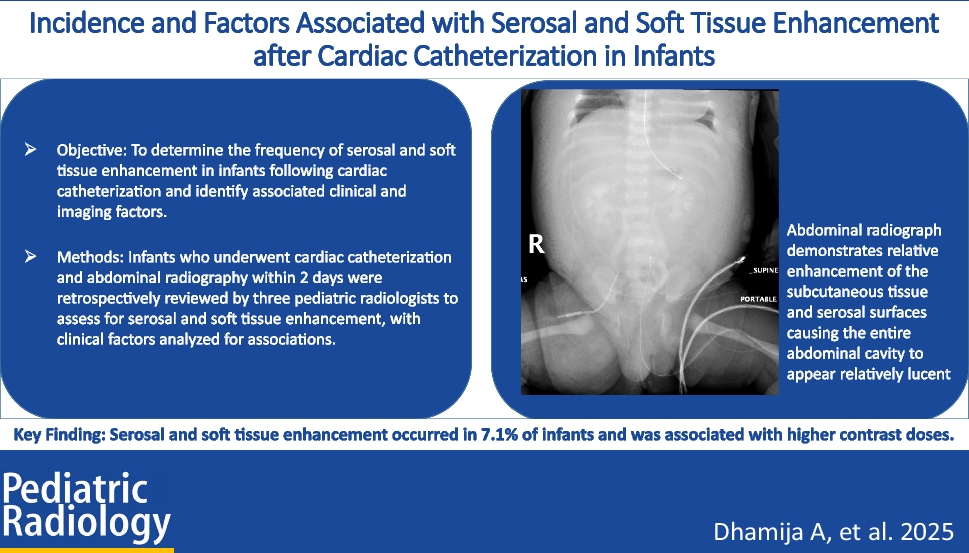 Incidence and factors associated with serosal and soft tissue enhancement after cardiac catheterization in infants