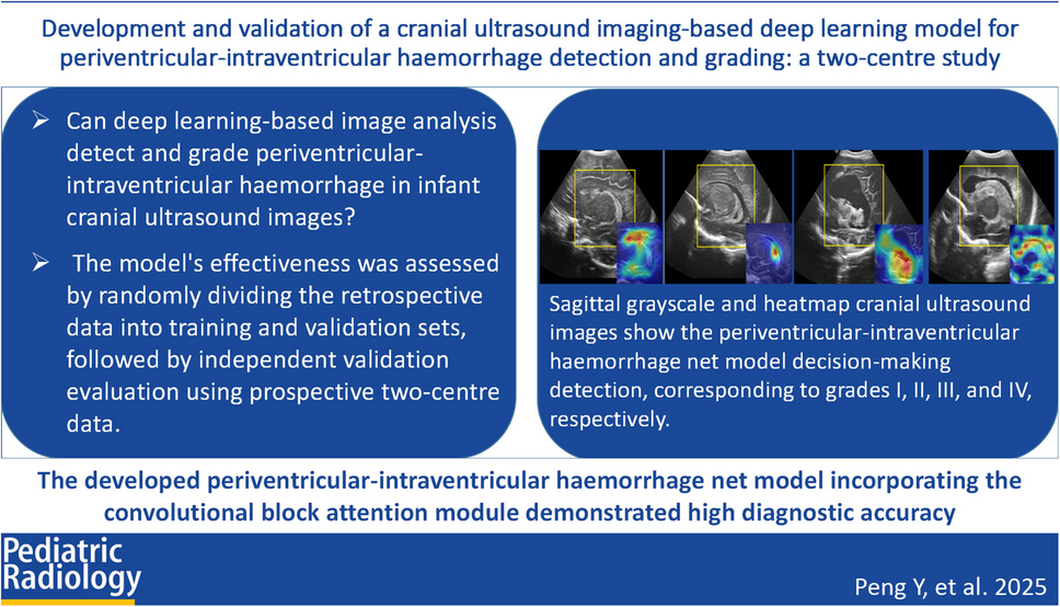 Development and validation of a cranial ultrasound imaging-based deep learning model for periventricular-intraventricular haemorrhage detection and grading: a two-centre study