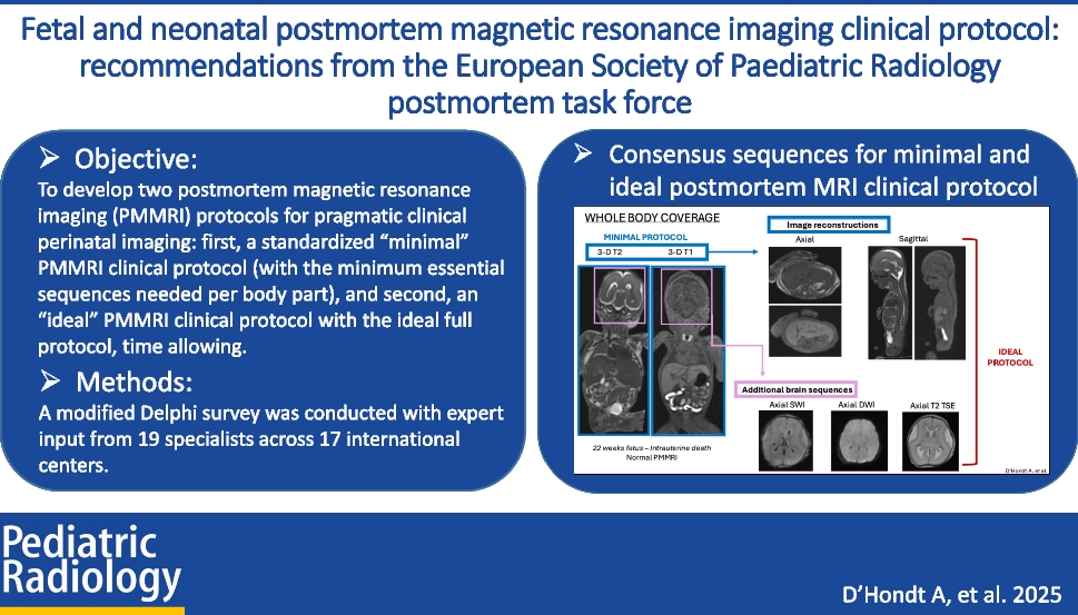 Fetal and neonatal postmortem magnetic resonance imaging clinical protocol: recommendations from the European society of paediatric radiology postmortem task force