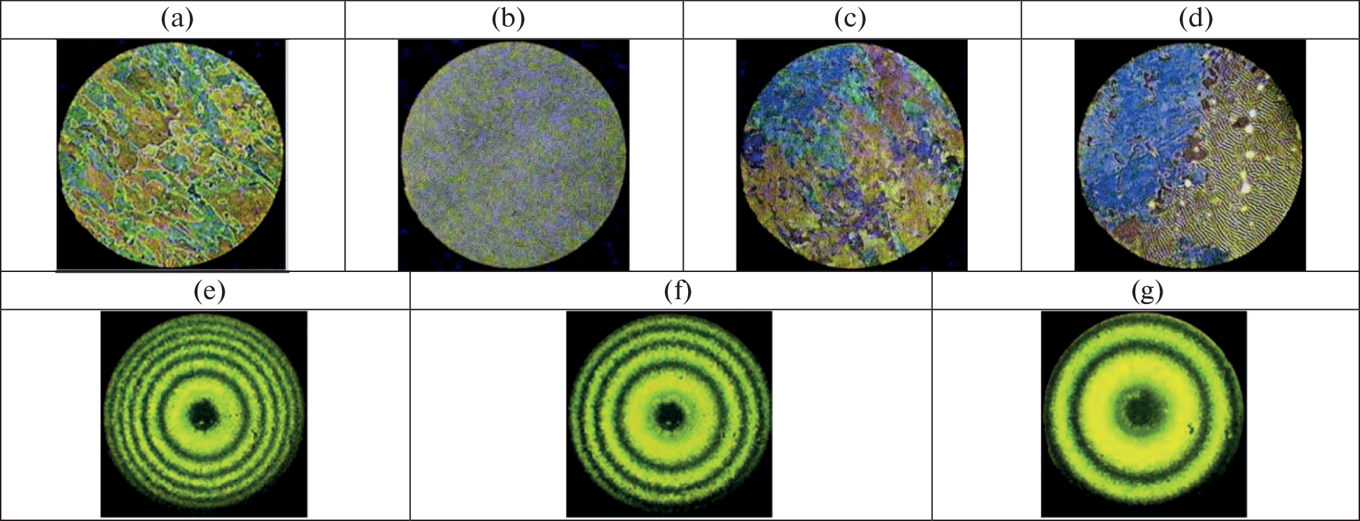 Mesomorphic and Anisotropic Properties of Trans-4-(4-Pentylcyclohexyl) Benzonitrile Doped with Chiral (Bis)Camphoralidene-Ethylenediamine