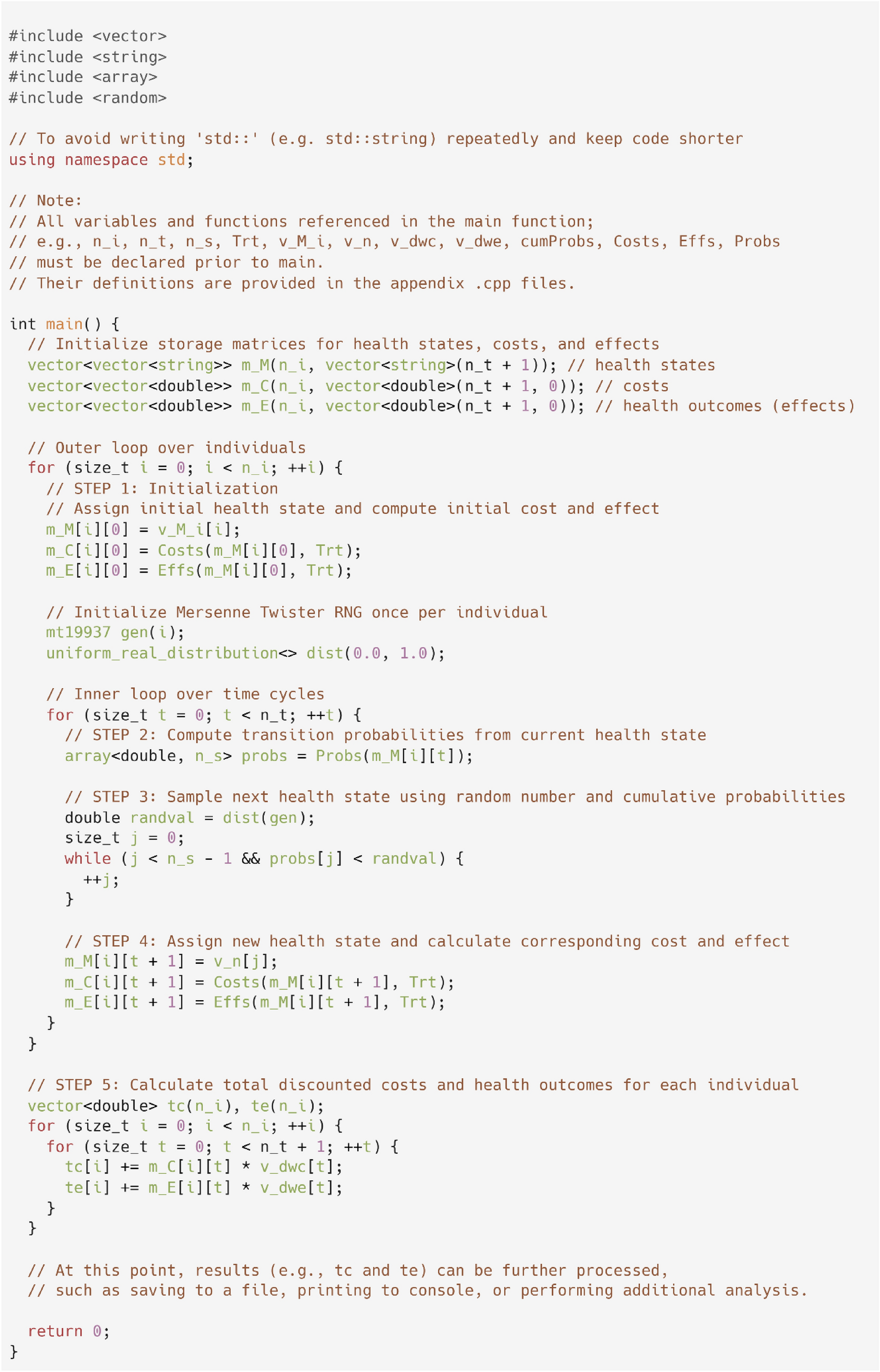 Microsimulation Modeling for Health Decision Sciences Using C++: A Tutorial