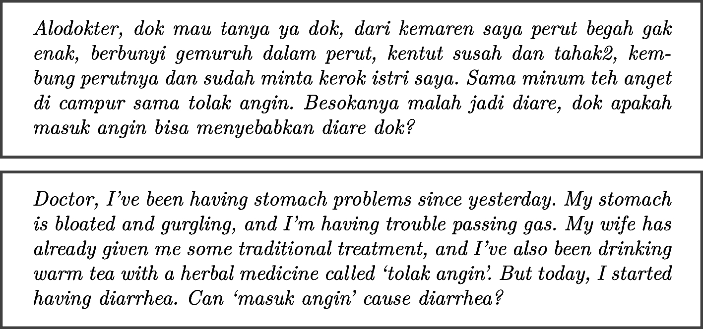 Semantic classification of Indonesian consumer health questions