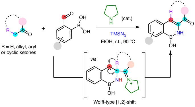 Organocatalysed three-component modular synthesis of BN isosteres and BN-2,1-azaboranaphthalenes via Wolff-type rearrangement
