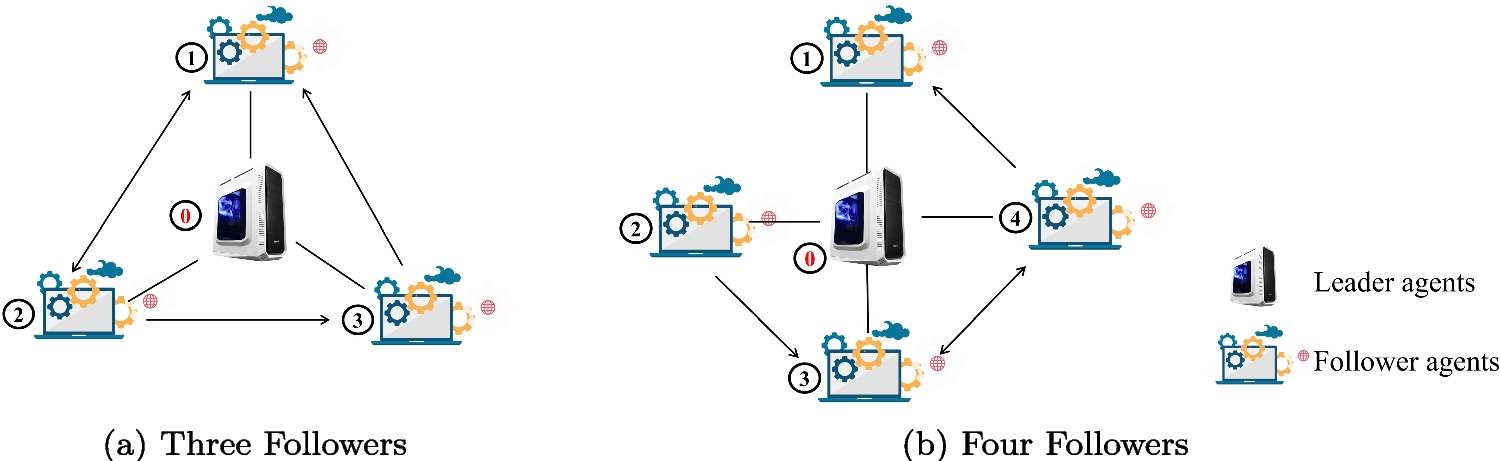Event-Triggered Optimized Control for Nonlinear Multiagent Systems via Reinforcement Learning Strategy