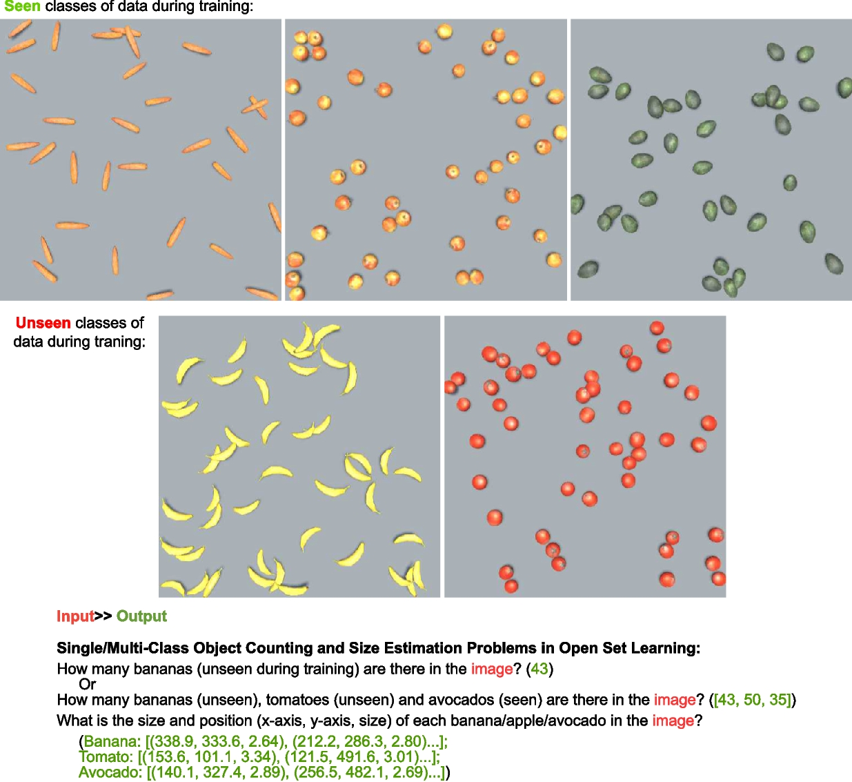 Test-Time Adaptation of a Multi-Class Object Localization and Size Estimation Framework for Smart Agriculture Applications