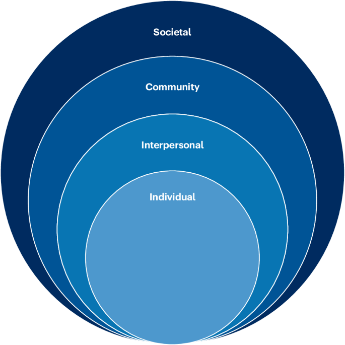 Health disparities in neurology