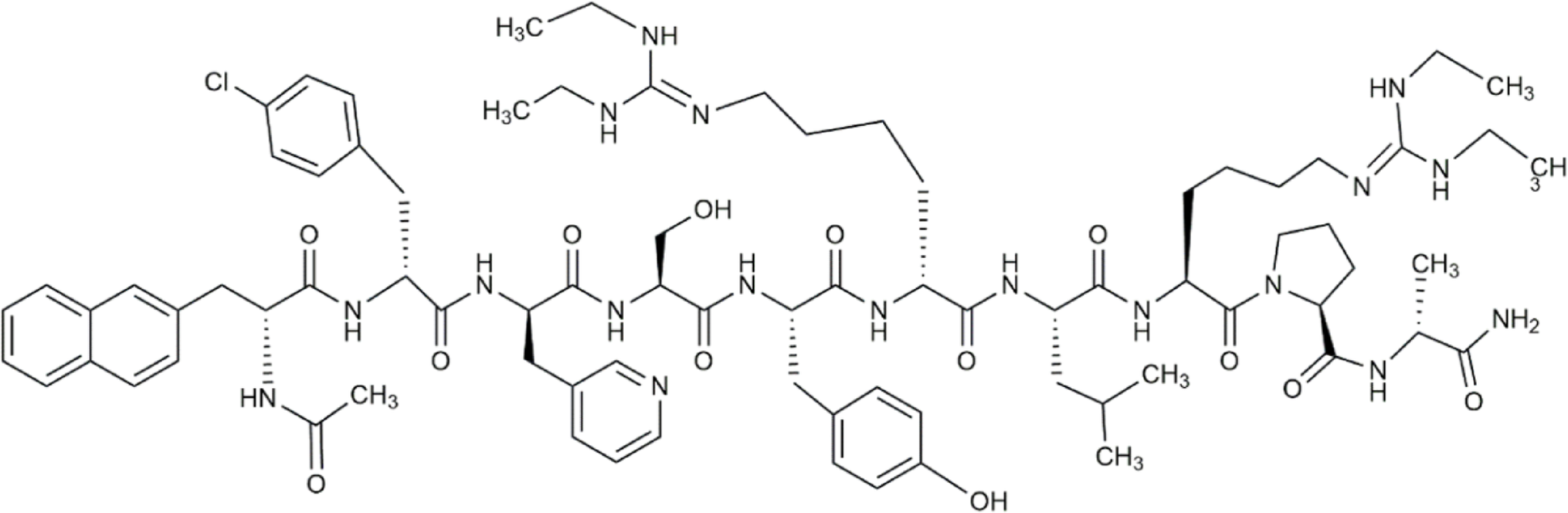 LC-QTOF Analysis for Characterization of Degradation Products of Ganirelix Acetate: Exploration of Degradation Pathways and In Silico Toxicity Predictions