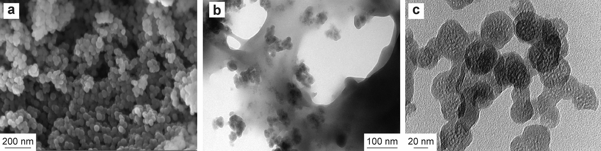Optical Detection and Recovery of Palladium Ions in Aqueous Solutions Using Organic Sensor-Modified Mesoporous Silica Nano-spheres