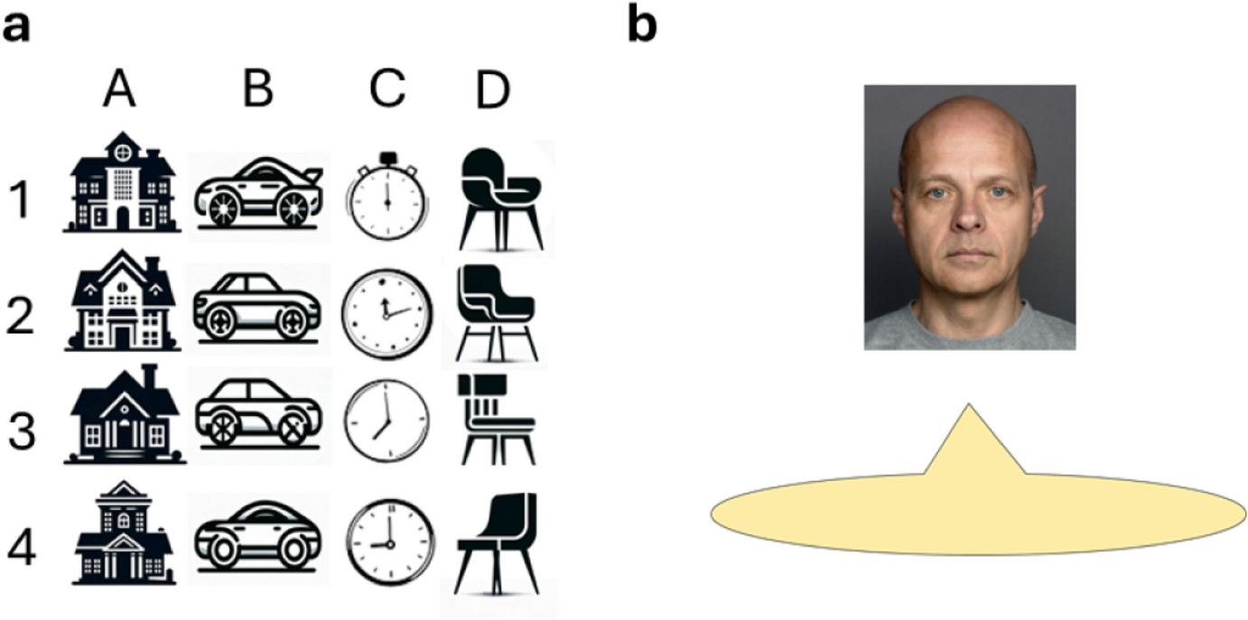 Preliminary Analysis of Rule Explicitness on Instructional Control in Immediate and Delayed Contingencies
