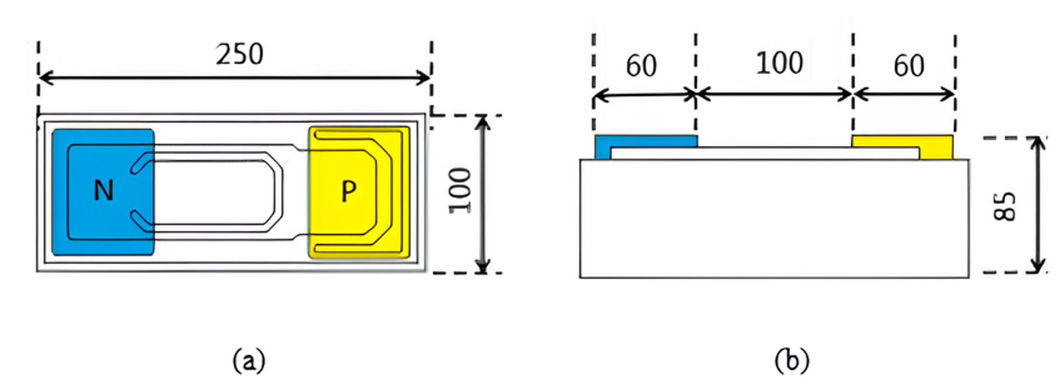 Biocompatibility assessment of encapsulation materials for micro LED biomedical applications: in vivo and in vitro studies