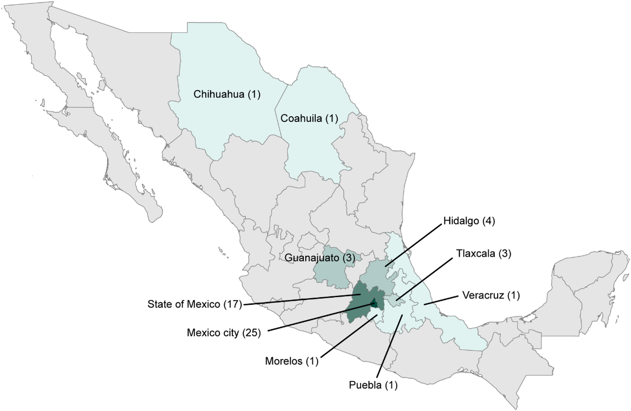 Cancer spectrum in Mexican patients with the  p.(Leu236Pro) variant: a retrospective study