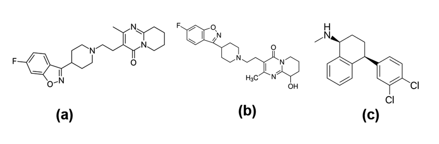 Simultaneous thin-layer chromatography assay of concurrent psychotropic drugs risperidone, paliperidone, and sertraline in human plasma for treatment-resistant psychiatric disorders:  drug–drug interactions assessment