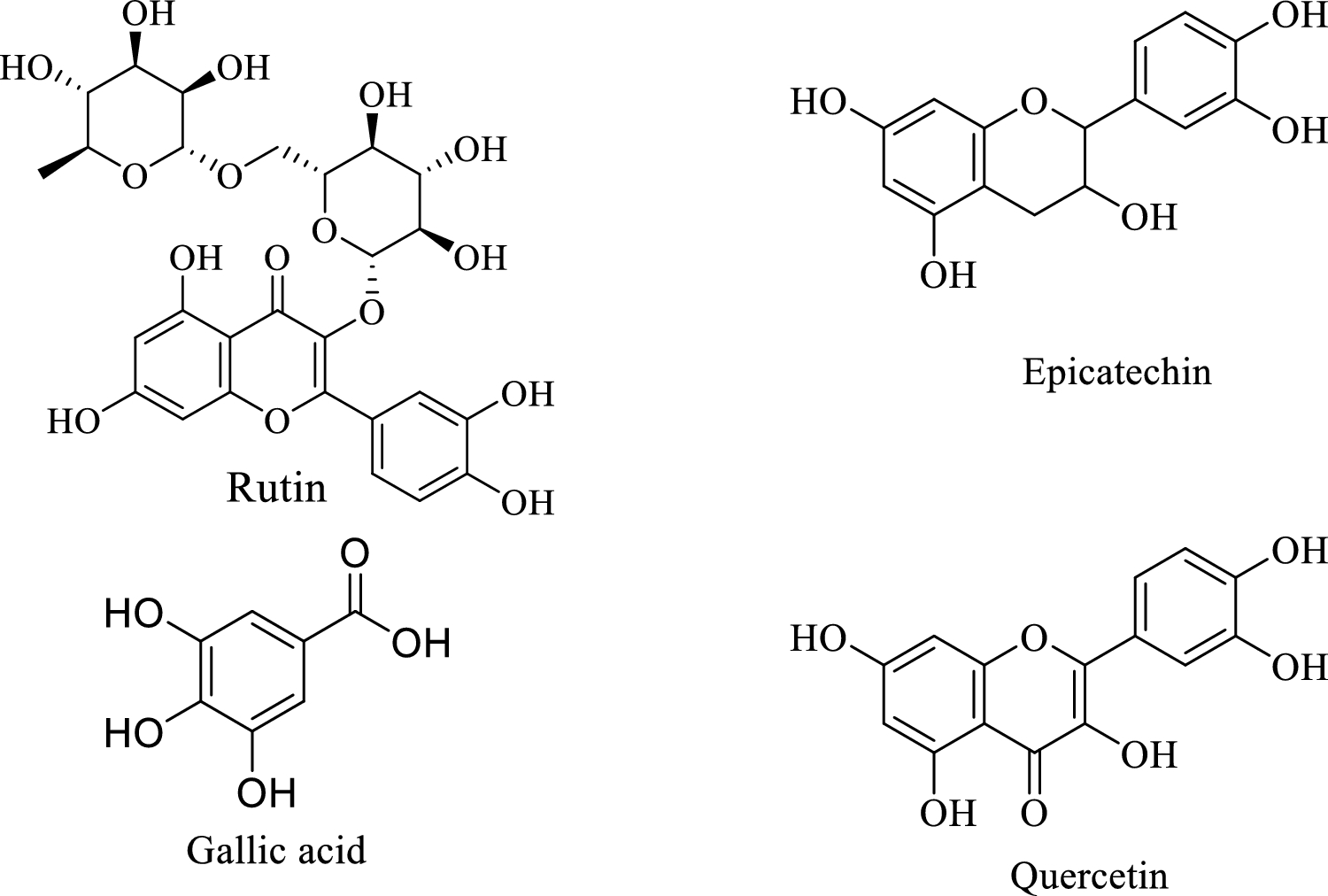 Identification and quantification of phenolic and flavonoid constituents in  leaves by thin-layer chromatography
