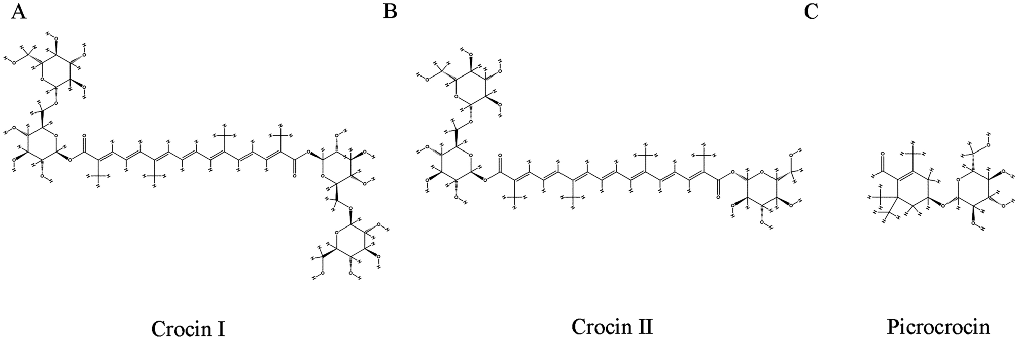 Qualitative and quantitative analysis of three active ingredients in L. residues by instrumental thin-layer chromatography (TLC)