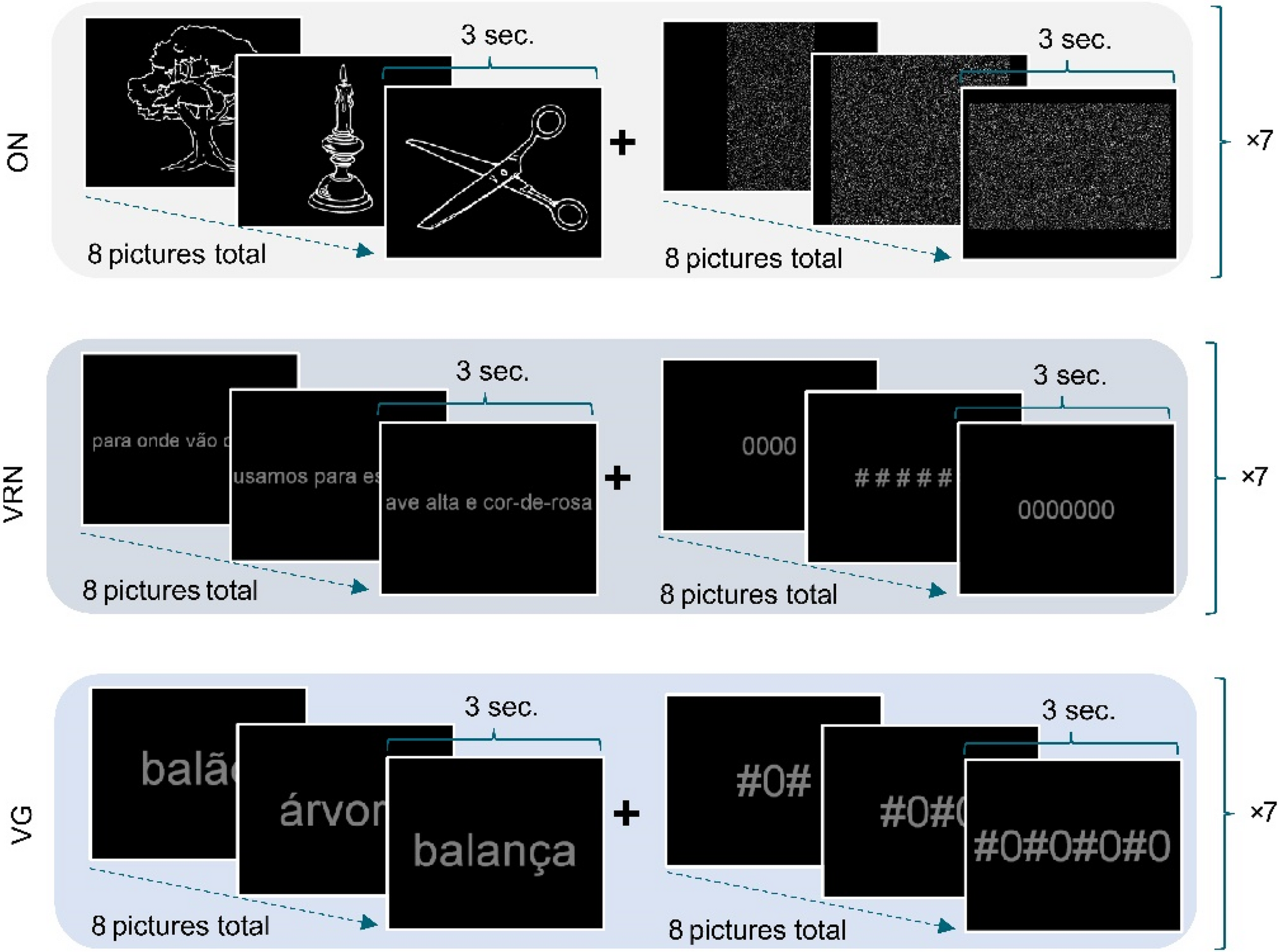Improving presurgical language mapping by a method for optimally sorting independent components of resting-state fMRI