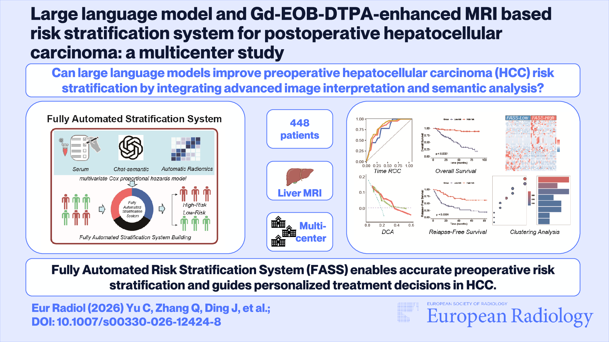 Large language model and Gd-EOB-DTPA-enhanced MRI-based risk stratification system for postoperative hepatocellular carcinoma: a multicenter study