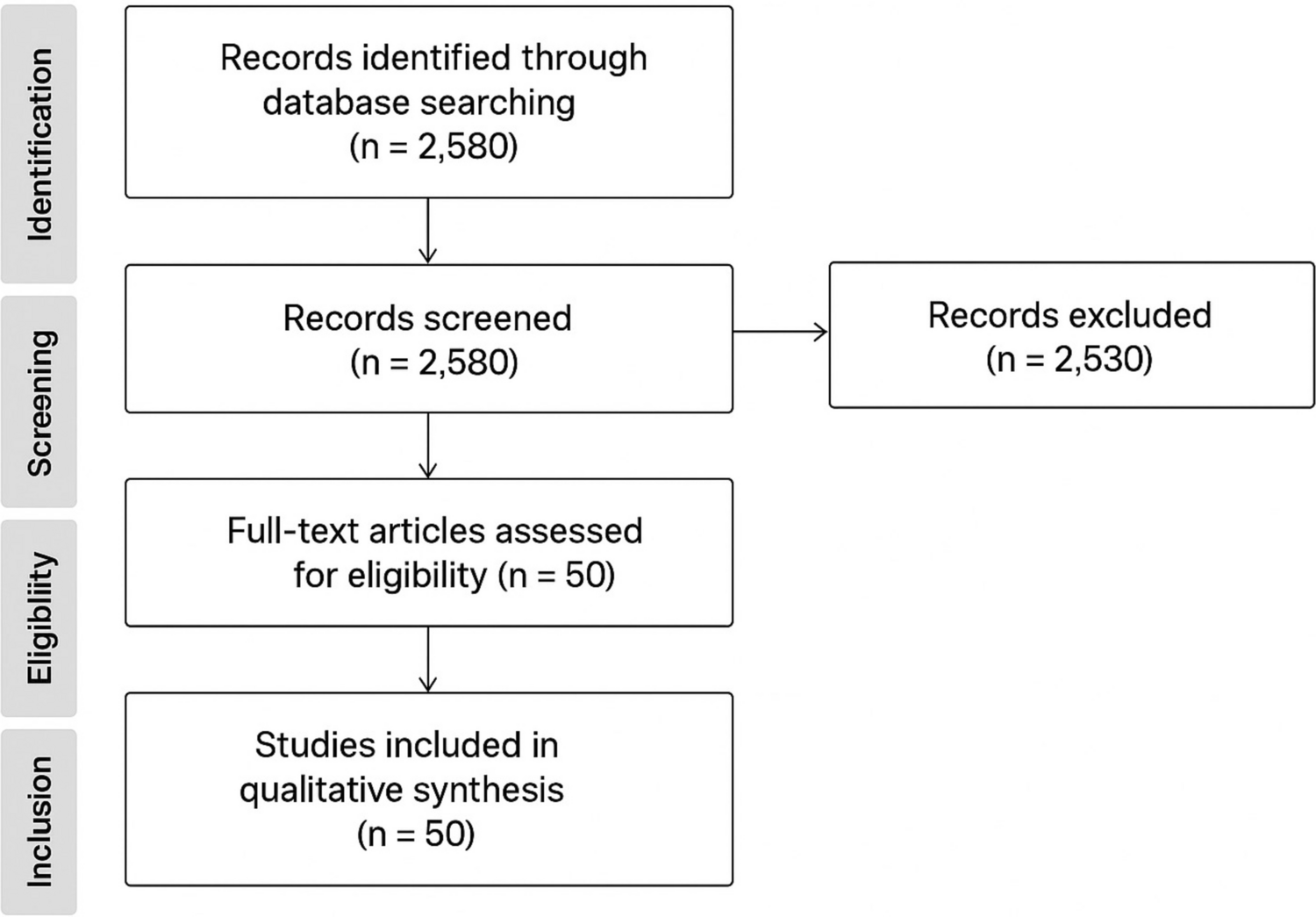 Virtual reality in health sciences