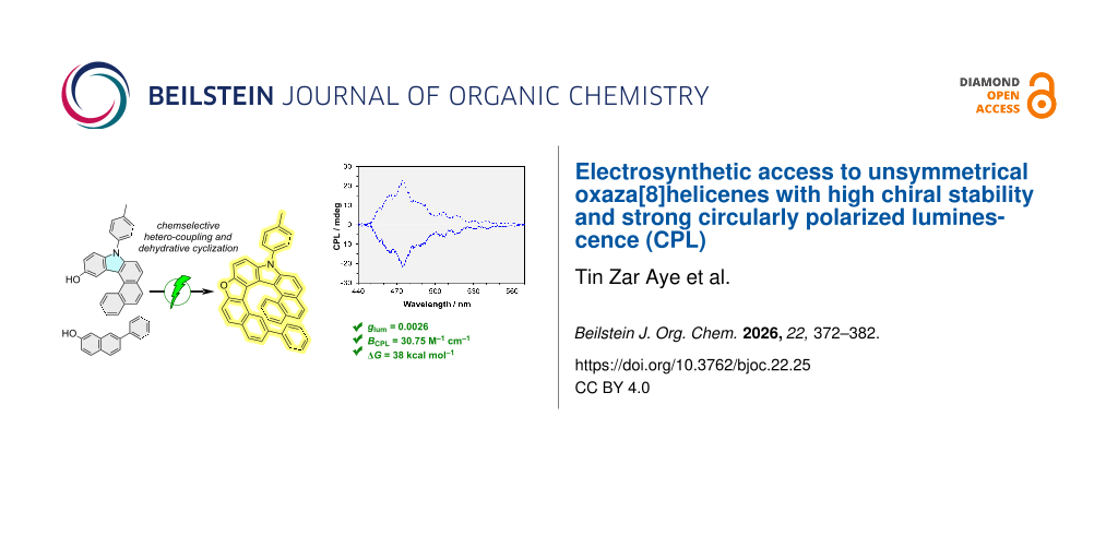 Electrosynthetic access to unsymmetrical oxaza[8]helicenes with high chiral stability and strong circularly polarized luminescence (CPL)