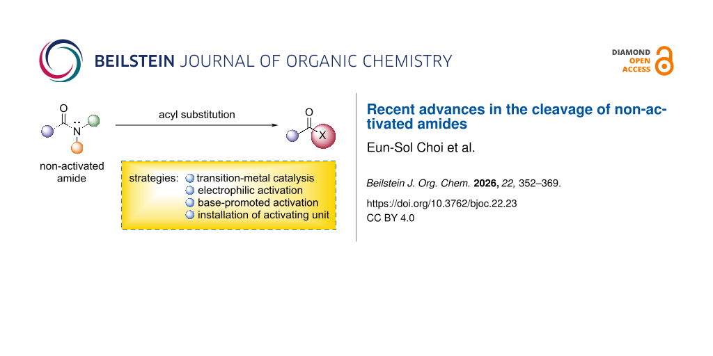 Recent advances in the cleavage of non-activated amides
