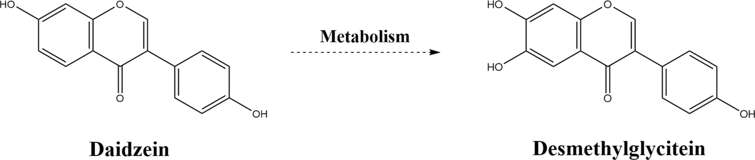 Desmethylglycitein Attenuates Scopolamine-Induced Cognitive Deficits via Nrf-2 Activation and IL-1β Suppression