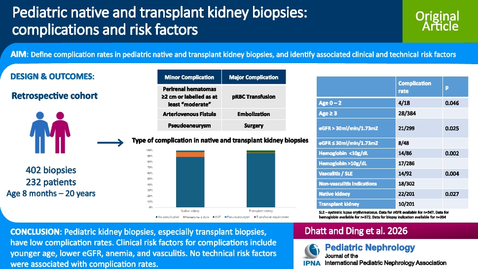 Single-dose versus multi-dose steroid therapy in pediatric nephrotic syndrome: a systematic review and meta-analysis