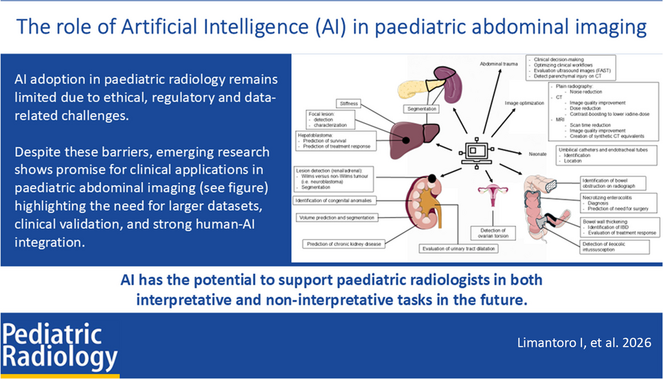 The role of artificial intelligence in paediatric abdominal imaging