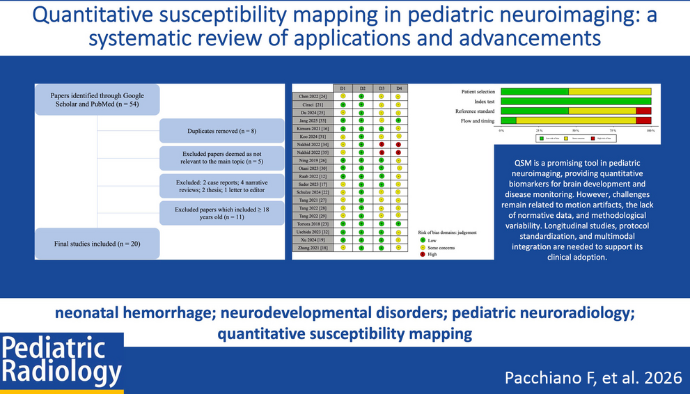 Quantitative susceptibility mapping in pediatric neuroimaging: a systematic review of applications and advancements
