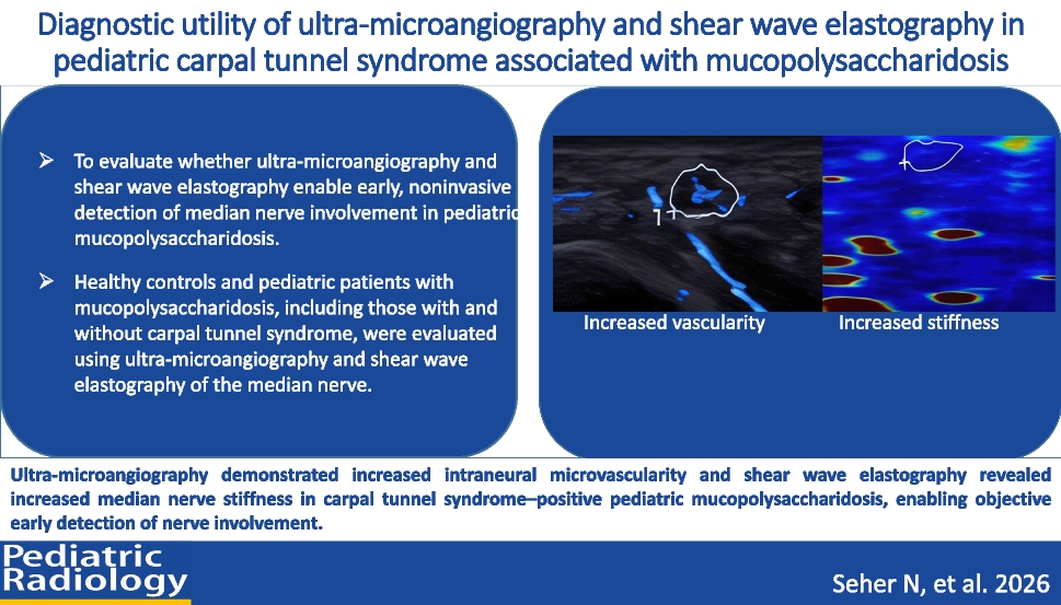 Diagnostic utility of ultra-microangiography and shear wave elastography in pediatric carpal tunnel syndrome associated with mucopolysaccharidosis