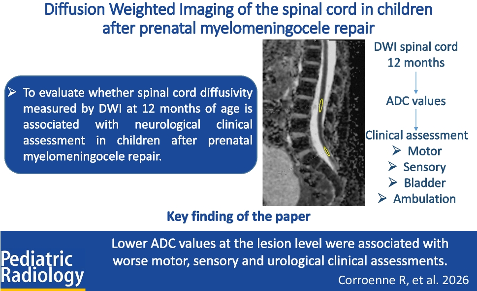 Diffusion-weighted imaging of the spinal cord in children after prenatal myelomeningocele repair
