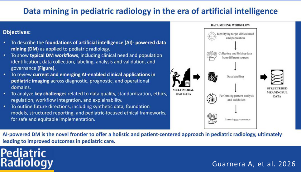 Data mining in pediatric radiology in the era of artificial intelligence