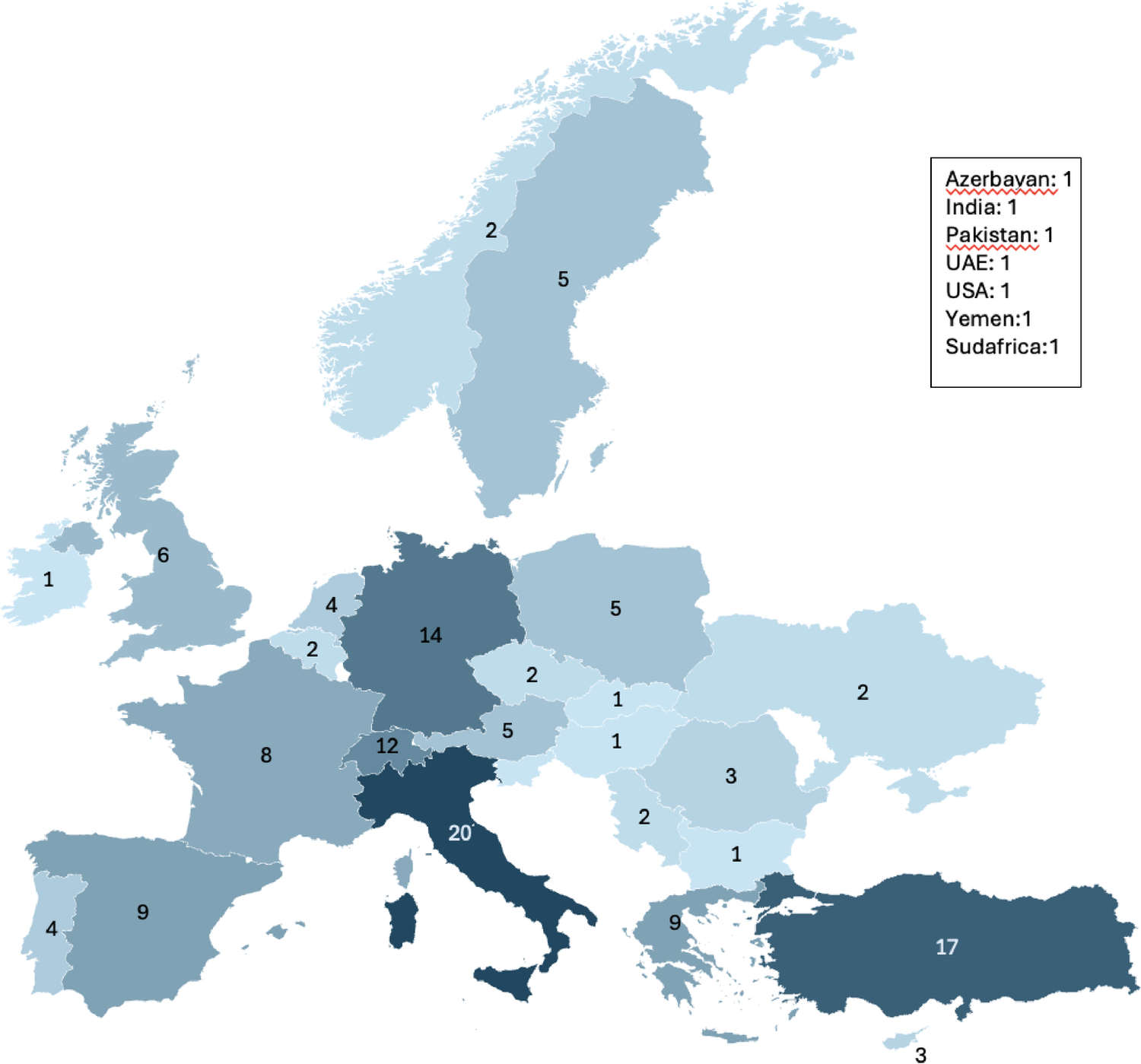 Parathyroid autotransplantation during thyroidectomy among the European Society of Endocrine Surgeons: we still do not agree
