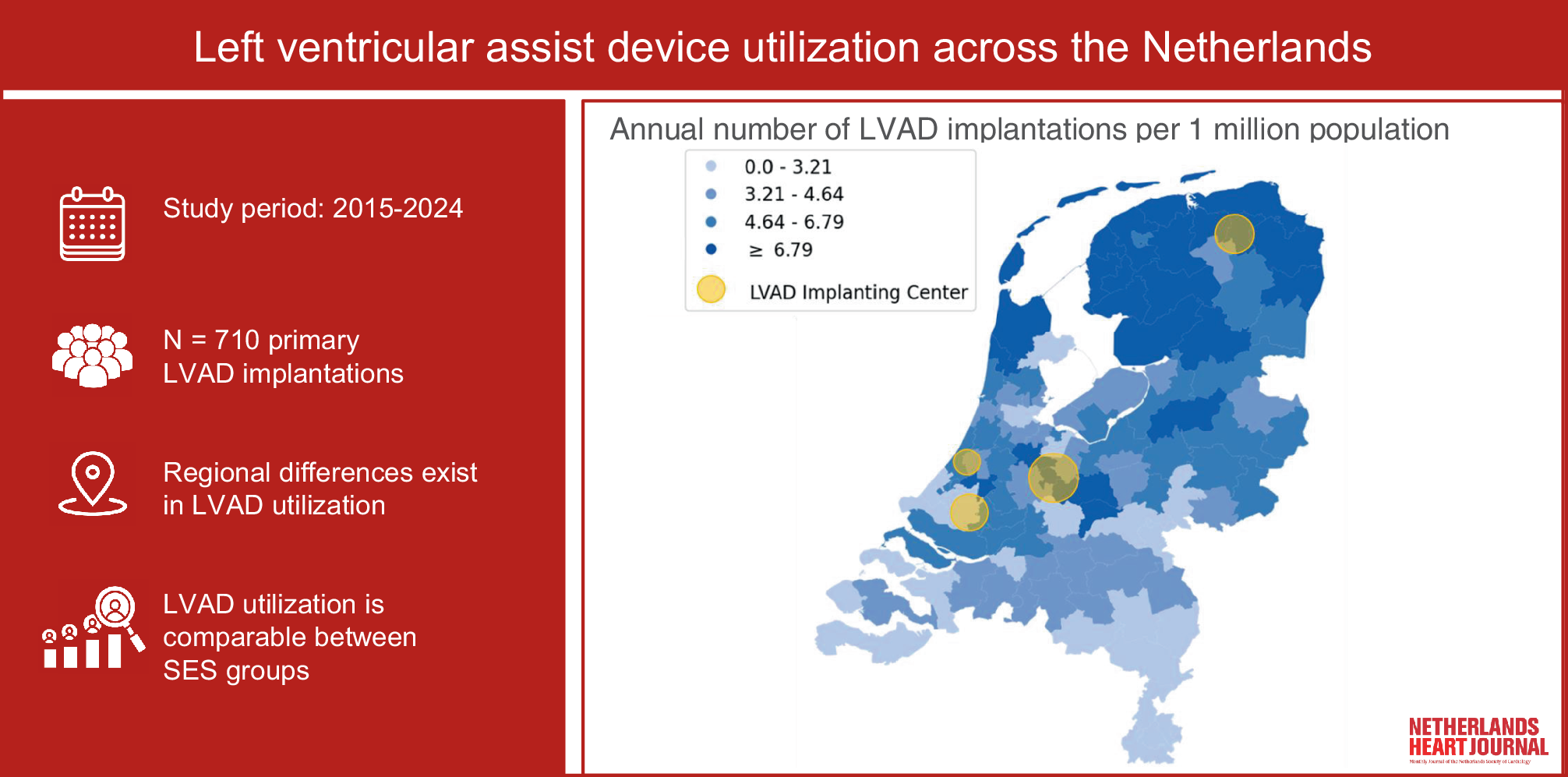 Left ventricular assist device utilization across the different regions of the Netherlands