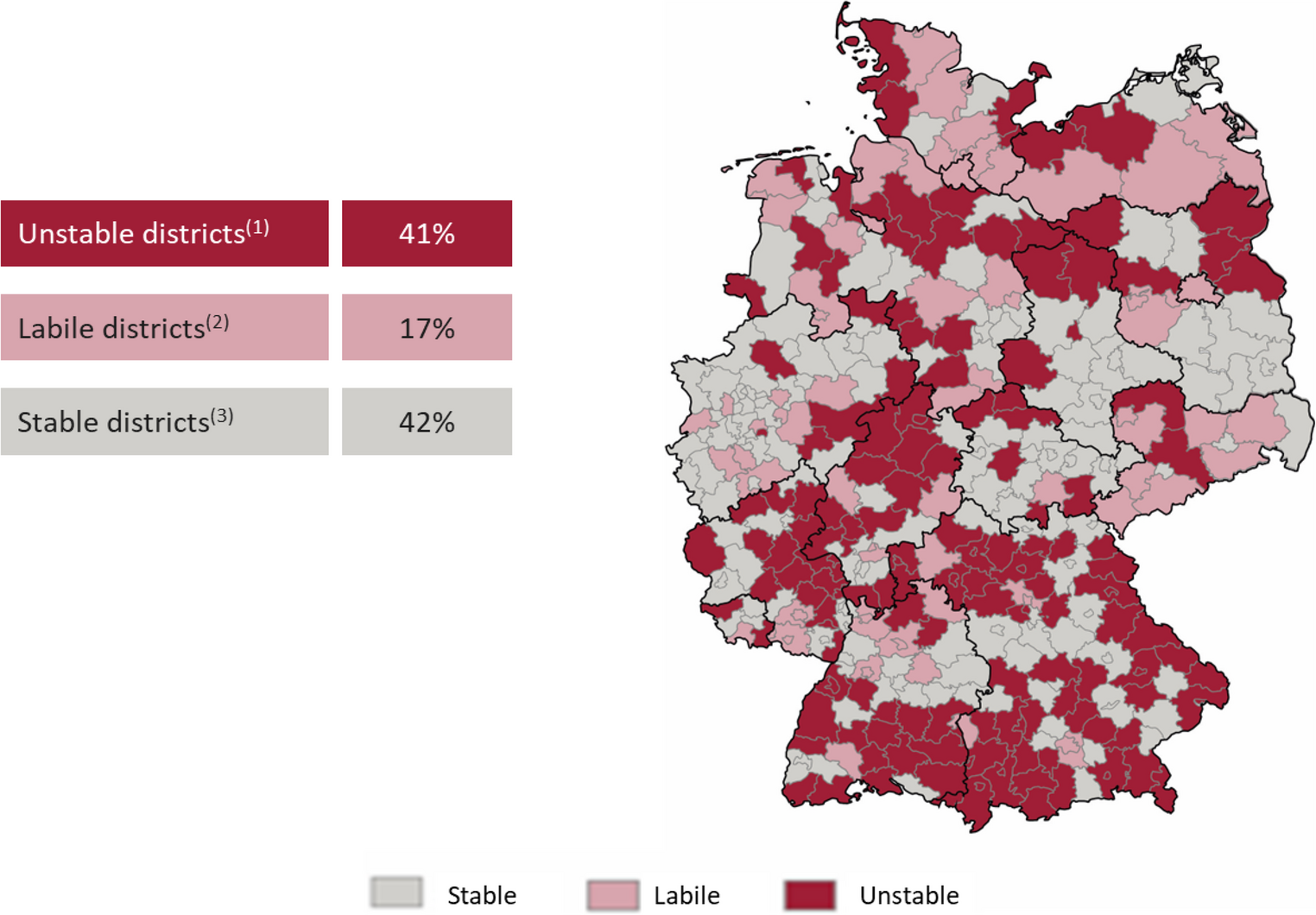 The future of trauma care in Germany 2030: challenges, opportunities, and strategic directions