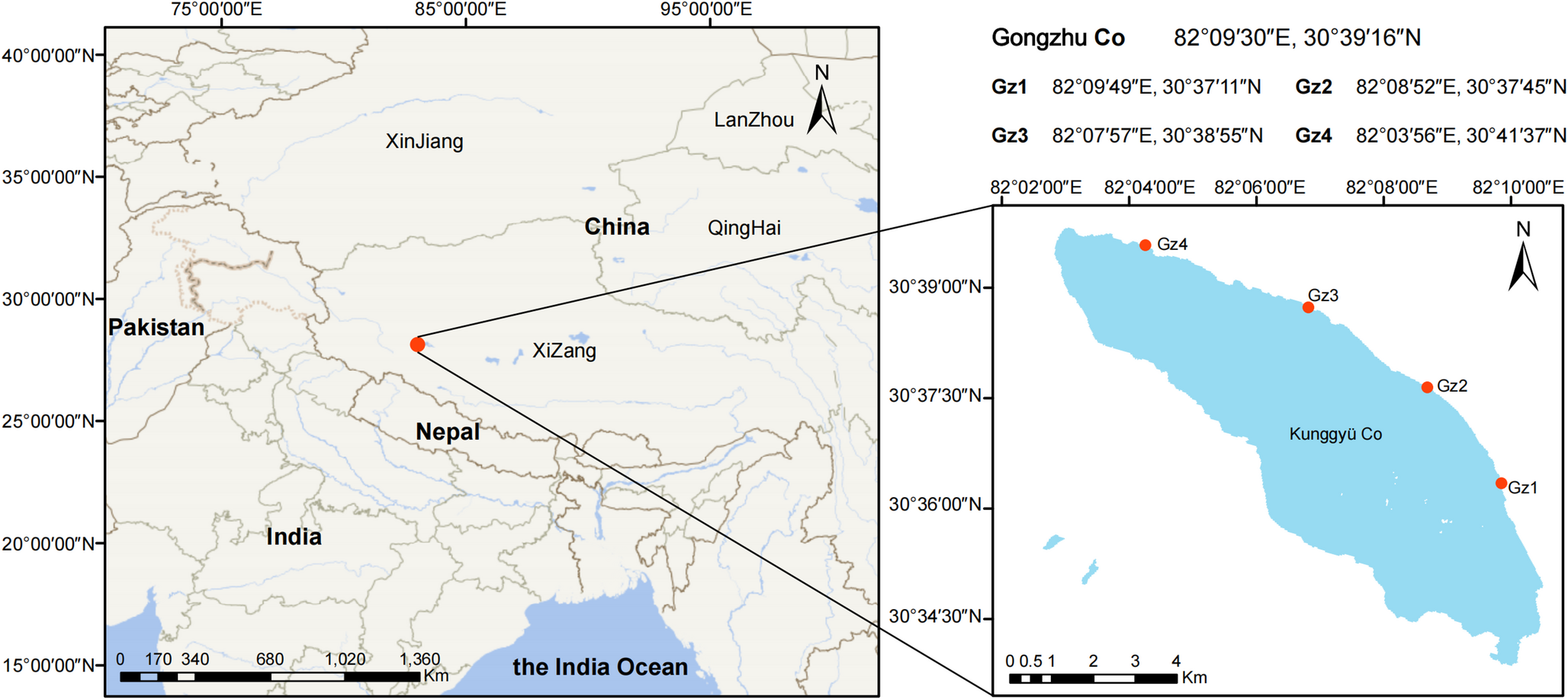 Archaeal and Bacterial Communities and Their Relations with Hydrochemistry in Gongzhu Co, a Carbon-Poor, Nutrient-Rich Basin Lake of the Qinghai–Xizang Plateau