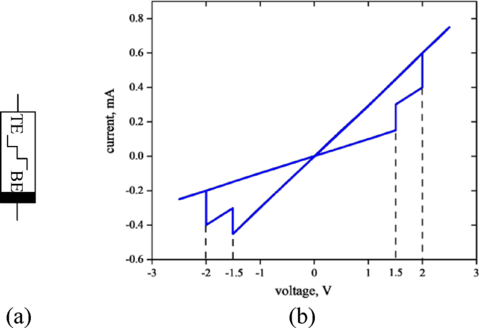 Ternary quantitative neural network implemented with tri-valued memristors
