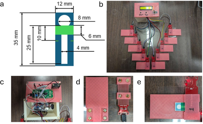 A Microcontroller-Integrated Multichannel Time Detector for Paper-Based Analytical Devices — Applications to Viscosity Measurements in Saliva Analysis and Protease-Activity Assays