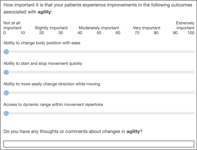 Breath Quality and Aspects of Motor Fitness are Key Indicators in Dance/Movement Therapy Assessment